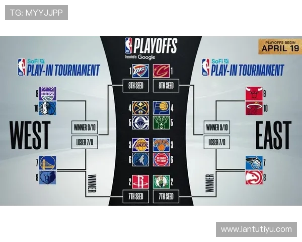 NBA季后赛对阵图:完整赛程可视化_20260523195055 NBA季后赛对阵图:完整赛程可视化_20260523195055